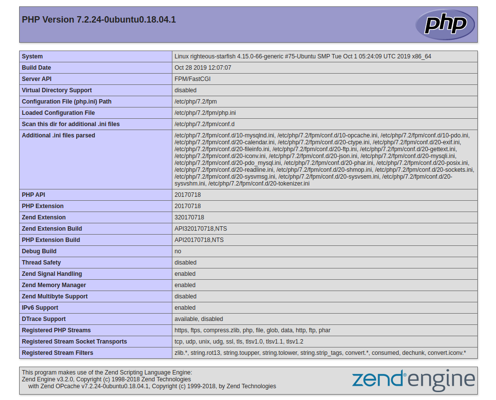 PHP Info